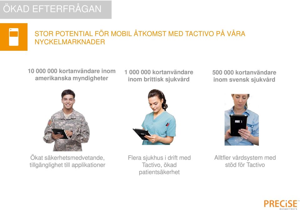 000 kortanvändare inom svensk sjukvård Ökat säkerhetsmedvetande, tillgänglighet till