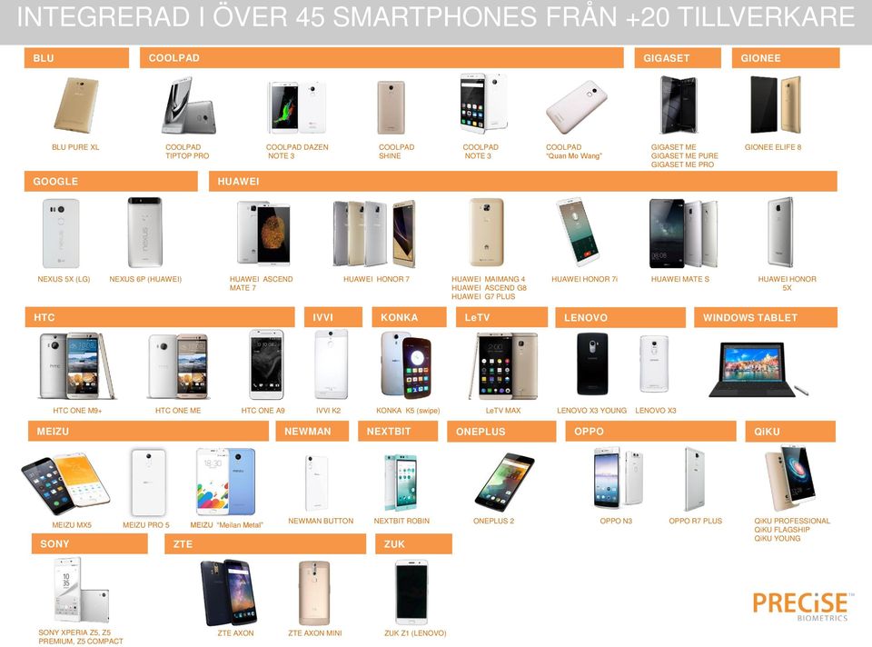 MATE S HUAWEI HONOR 5X HTC IVVI KONKA LeTV LENOVO WINDOWS TABLET HTC ONE M9+ HTC ONE ME HTC ONE A9 IVVI K2 KONKA K5 (swipe) LeTV MAX LENOVO X3 YOUNG LENOVO X3 MEIZU NEWMAN NEXTBIT ONEPLUS OPPO QiKU