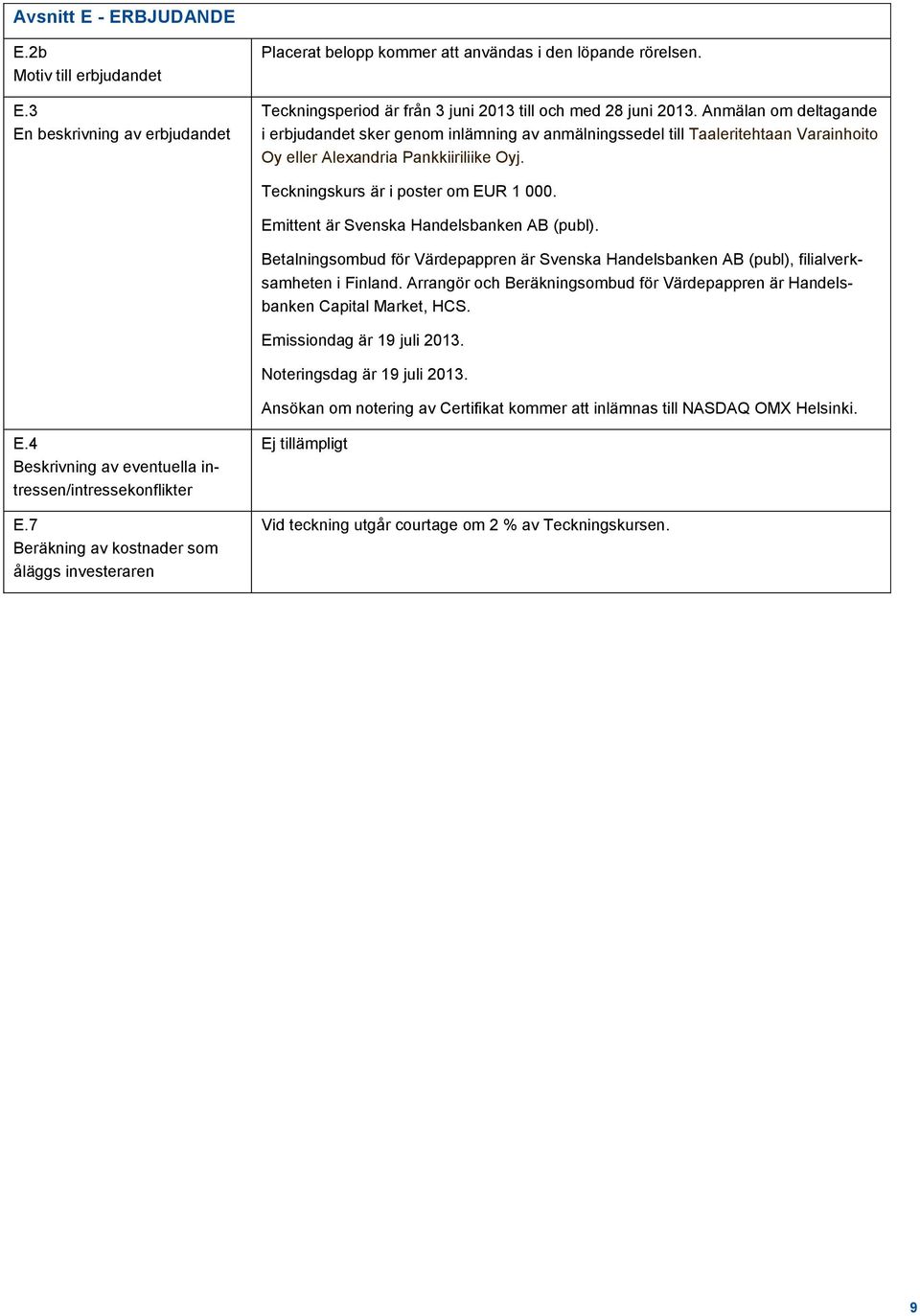 Anmälan om deltagande i erbjudandet sker genom inlämning av anmälningssedel till Taaleritehtaan Varainhoito Oy eller Alexandria Pankkiiriliike Oyj. Teckningskurs är i poster om EUR 1 000.