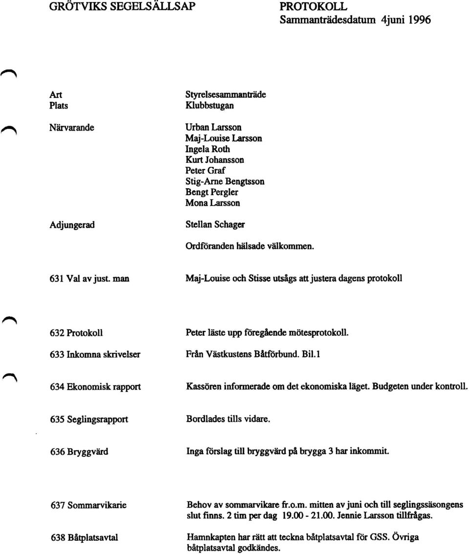 man Maj-Louise och Stisse utsågs att justera dagens protokoll 632 Protokoll Peter läste upp föregående mötesprotokoll. 633 Inkomna skrivelser Från Västkustens Båtförbund.