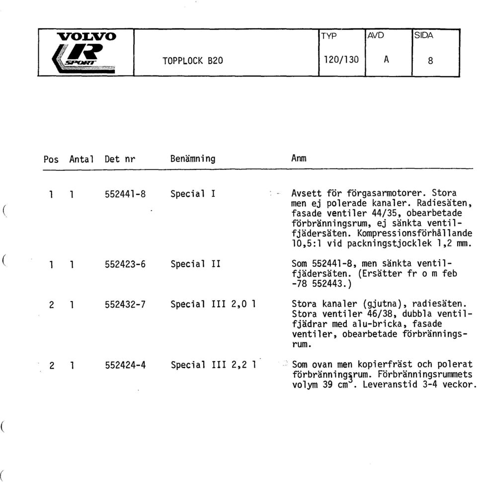 552423-6 Special II Som 55244-8, men sänkta ventilfjädersäten. Ersätter from feb -78 552443.) 2 552432-7 Special III 2,0 Stora kanaler gjutna), radiesäten.