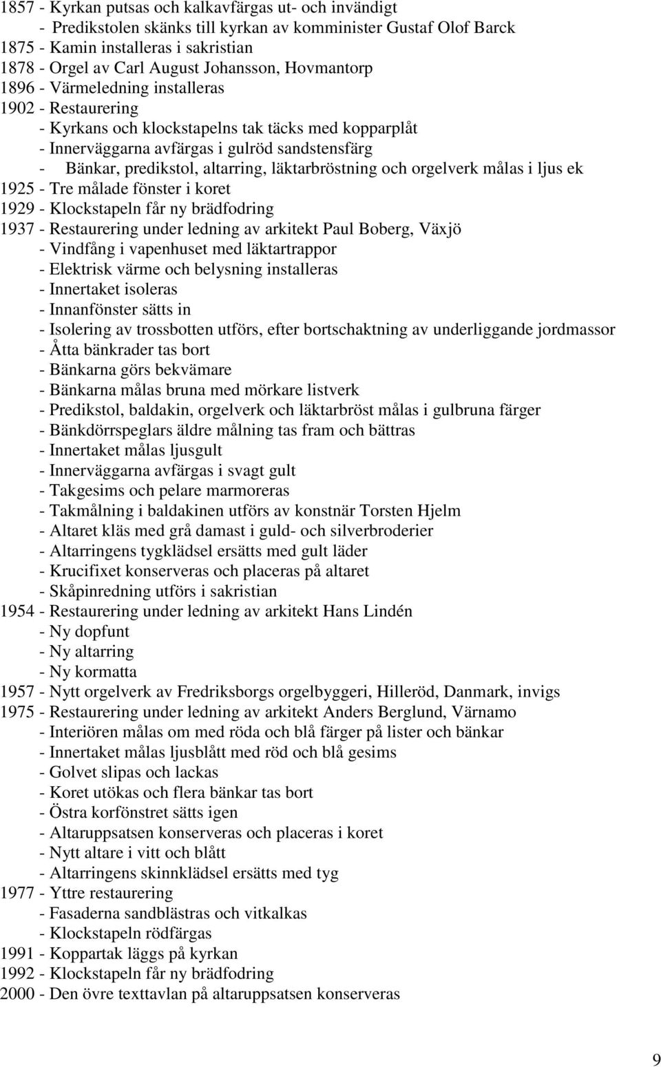 läktarbröstning och orgelverk målas i ljus ek 1925 - Tre målade fönster i koret 1929 - Klockstapeln får ny brädfodring 1937 - Restaurering under ledning av arkitekt Paul Boberg, Växjö - Vindfång i