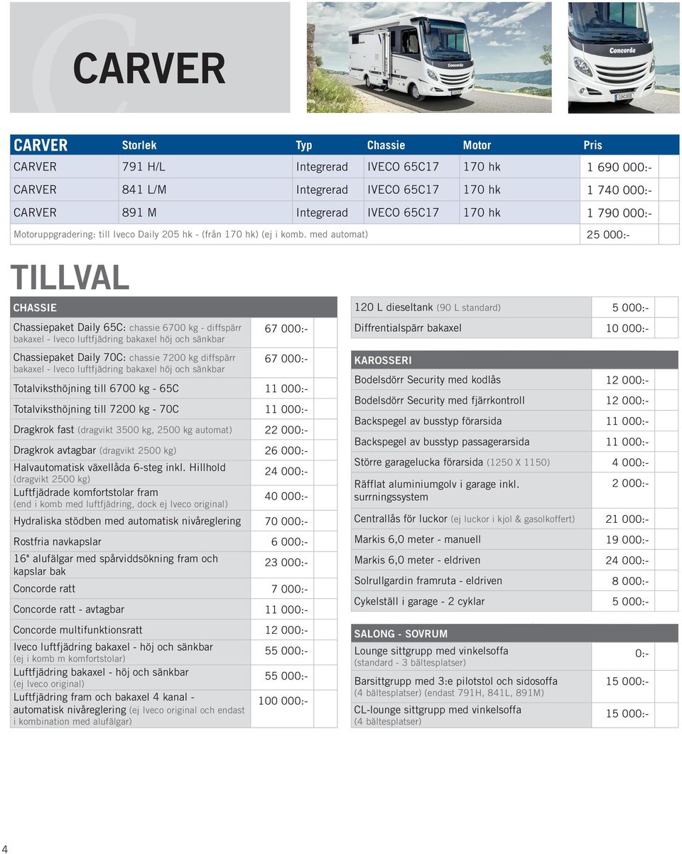 med automat) 25 00 TILLVAL CHASSIE Chassiepaket Daily 65C: chassie 6700 kg - diffspärr bakaxel - Iveco luftfjädring bakaxel höj och sänkbar 67 00 120 L dieseltank (90 L standard) 5 00