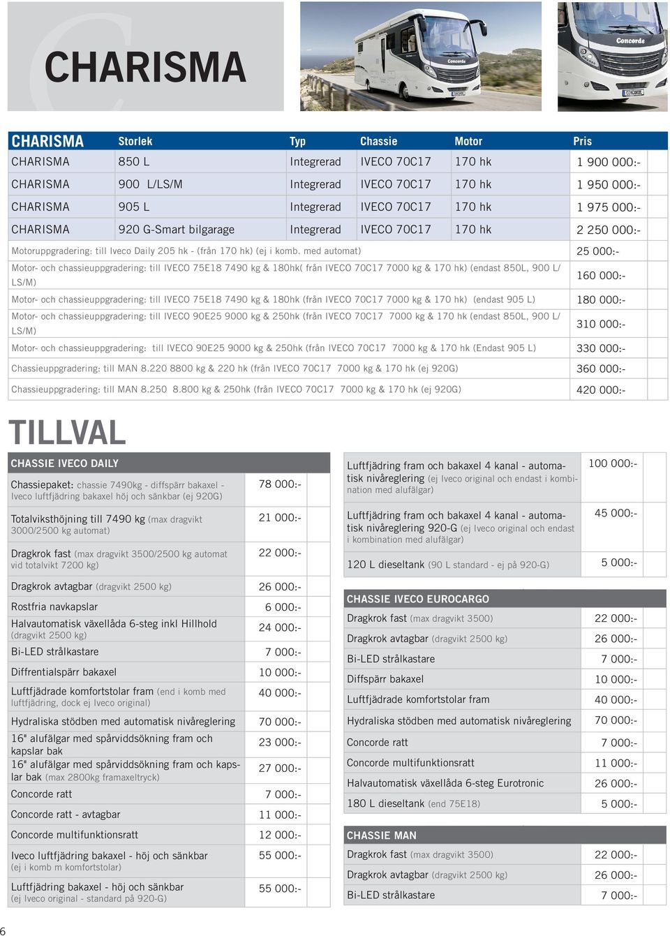 med automat) 25 00 Motor- och chassieuppgradering: till IVECO 75E18 7490 kg & 180hk( från IVECO 70C17 7000 kg & 170 hk) (endast 850L, 900 L/ LS/M) 160 00 Motor- och chassieuppgradering: till IVECO