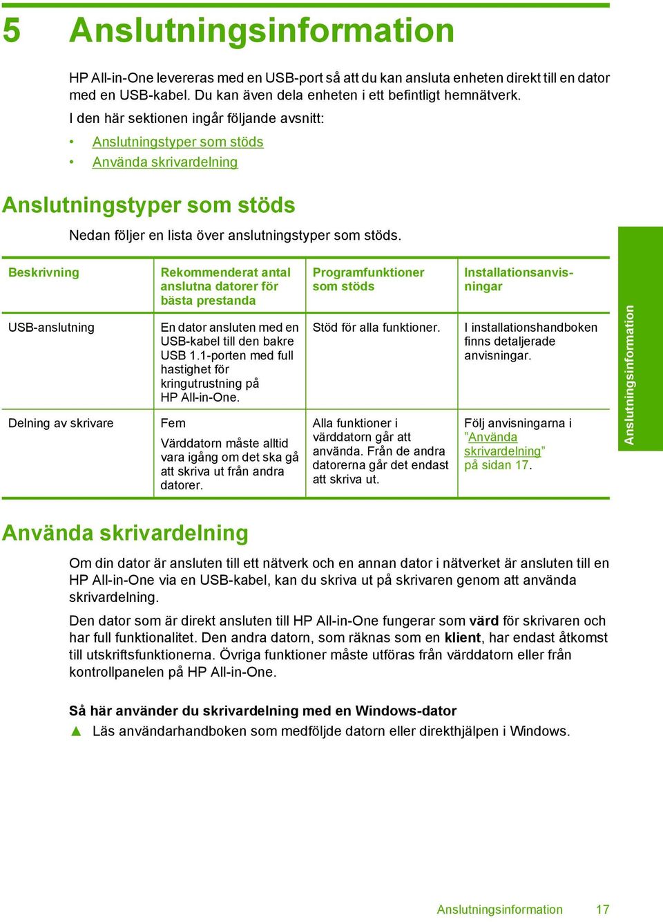 Beskrivning USB-anslutning Delning av skrivare Rekommenderat antal anslutna datorer för bästa prestanda En dator ansluten med en USB-kabel till den bakre USB 1.
