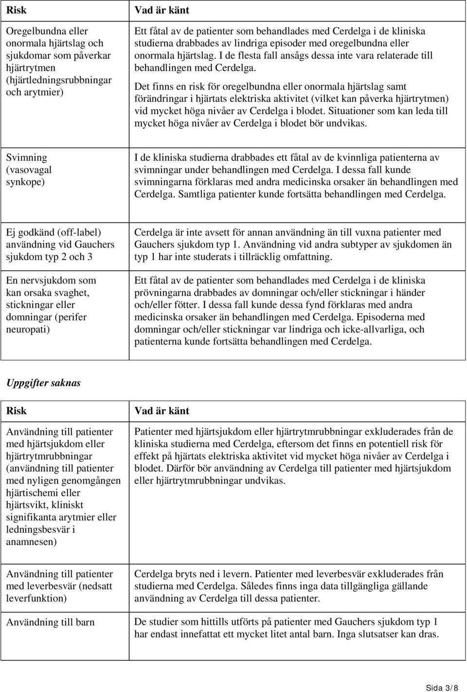 Det finns en risk för oregelbundna eller onormala hjärtslag samt förändringar i hjärtats elektriska aktivitet (vilket kan påverka hjärtrytmen) vid mycket höga nivåer av Cerdelga i blodet.