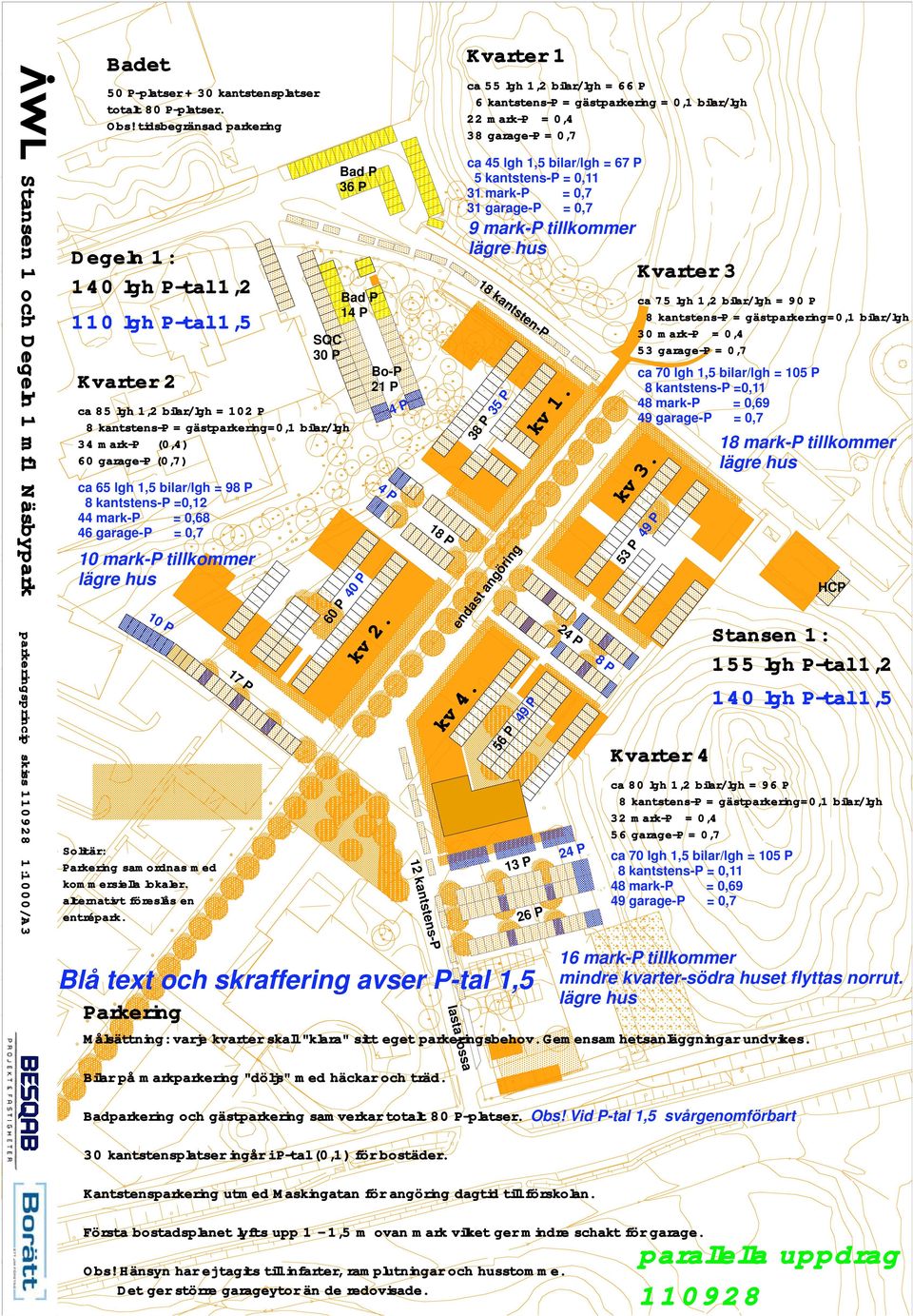 skiss 1:1000/A3 Degeln 1: 140 lgh P-tal 1,2 110 lgh P-tal 1,5 Kvarter 2 10 P 17 P SQC 30 P ca 85 lgh 1,2 bilar/lgh = 102 P 8 kantstens-p = gästparkering=0,1 bilar/lgh 34 mark-p (0,4) 60 garage-p