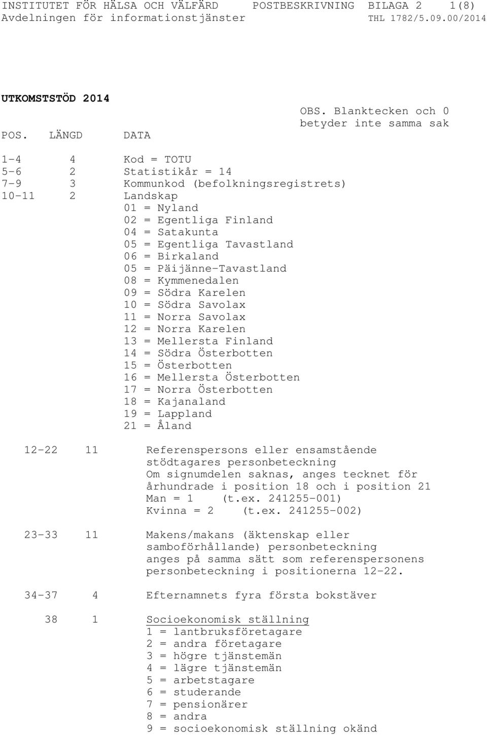 Tavastland 06 = Birkaland 05 = Päijänne-Tavastland 08 = Kymmenedalen 09 = Södra Karelen 0 = Södra Savolax = Norra Savolax 2 = Norra Karelen 3 = Mellersta Finland 4 = Södra Österbotten 5 = Österbotten