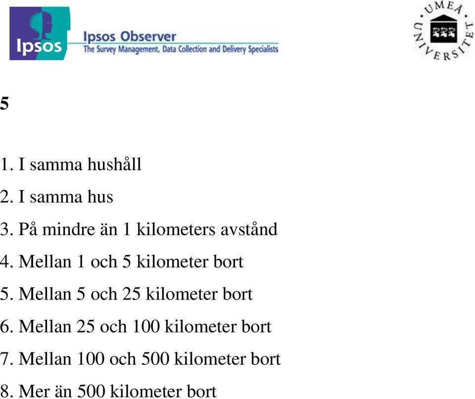 Mellan 1 och 5 kilometer bort 5.