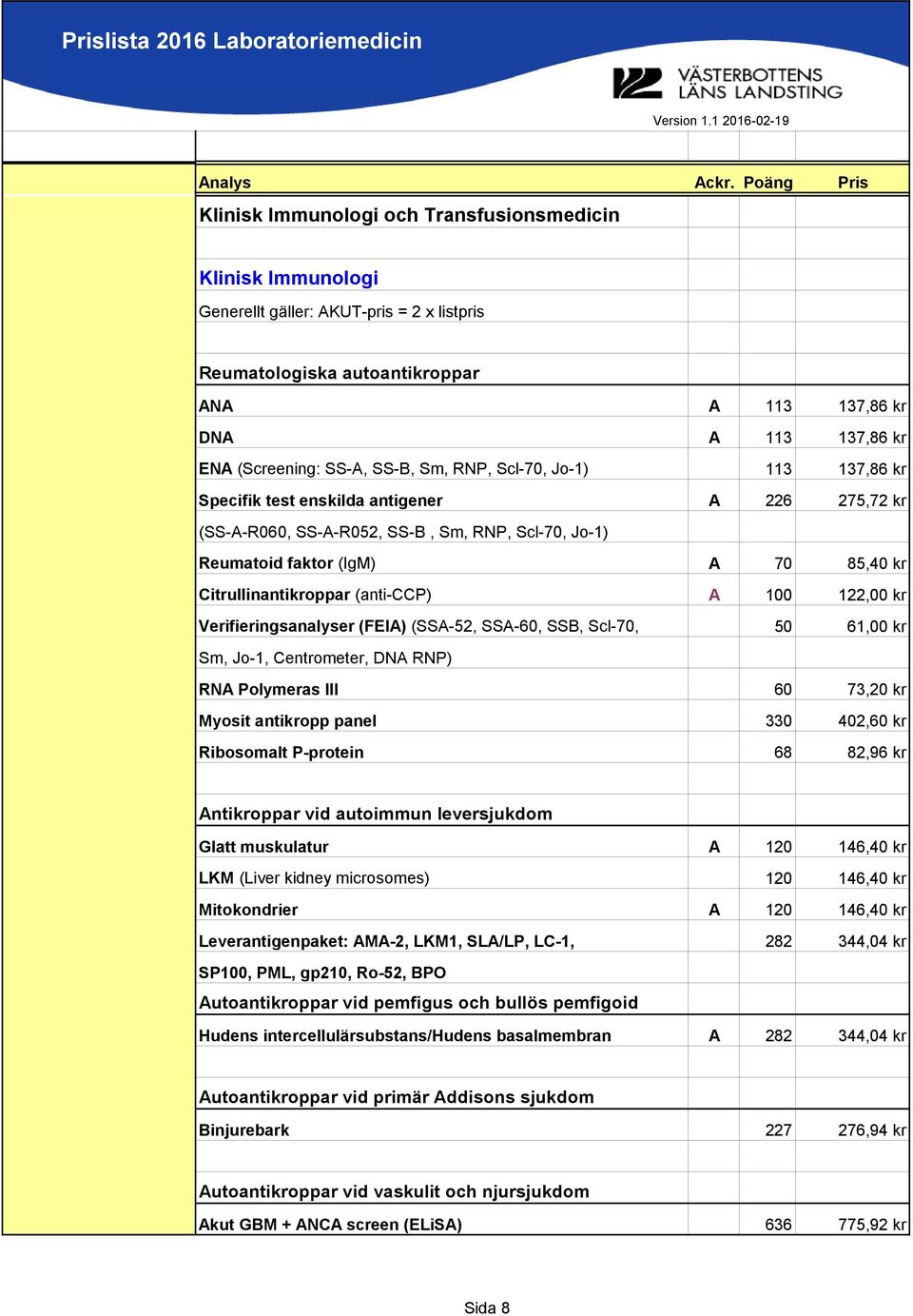 Citrullinantikroppar (anti-ccp) A 100 122,00 kr Verifieringsanalyser (FEIA) (SSA-52, SSA-60, SSB, Scl-70, 50 61,00 kr Sm, Jo-1, Centrometer, DNA RNP) RNA Polymeras III 60 73,20 kr Myosit antikropp