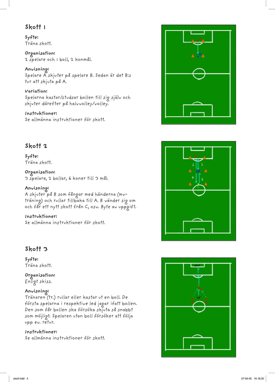 A skjuter på B som fångar med händerna (mvträning) och rullar tillbaka till A. B vänder sig om och får ett nytt skott från C, osv. Byte av uppgift. Skott 3 Enligt skiss.