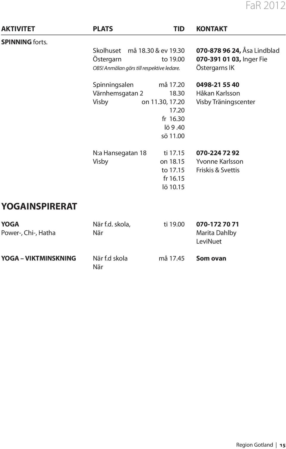 20 Visby Träningscenter 17.20 fr 16.30 lö 9.40 sö 11.00 N:a Hansegatan 18 ti 17.15 070-224 72 92 Visby on 18.15 Yvonne Karlsson to 17.15 Friskis & Svettis fr 16.