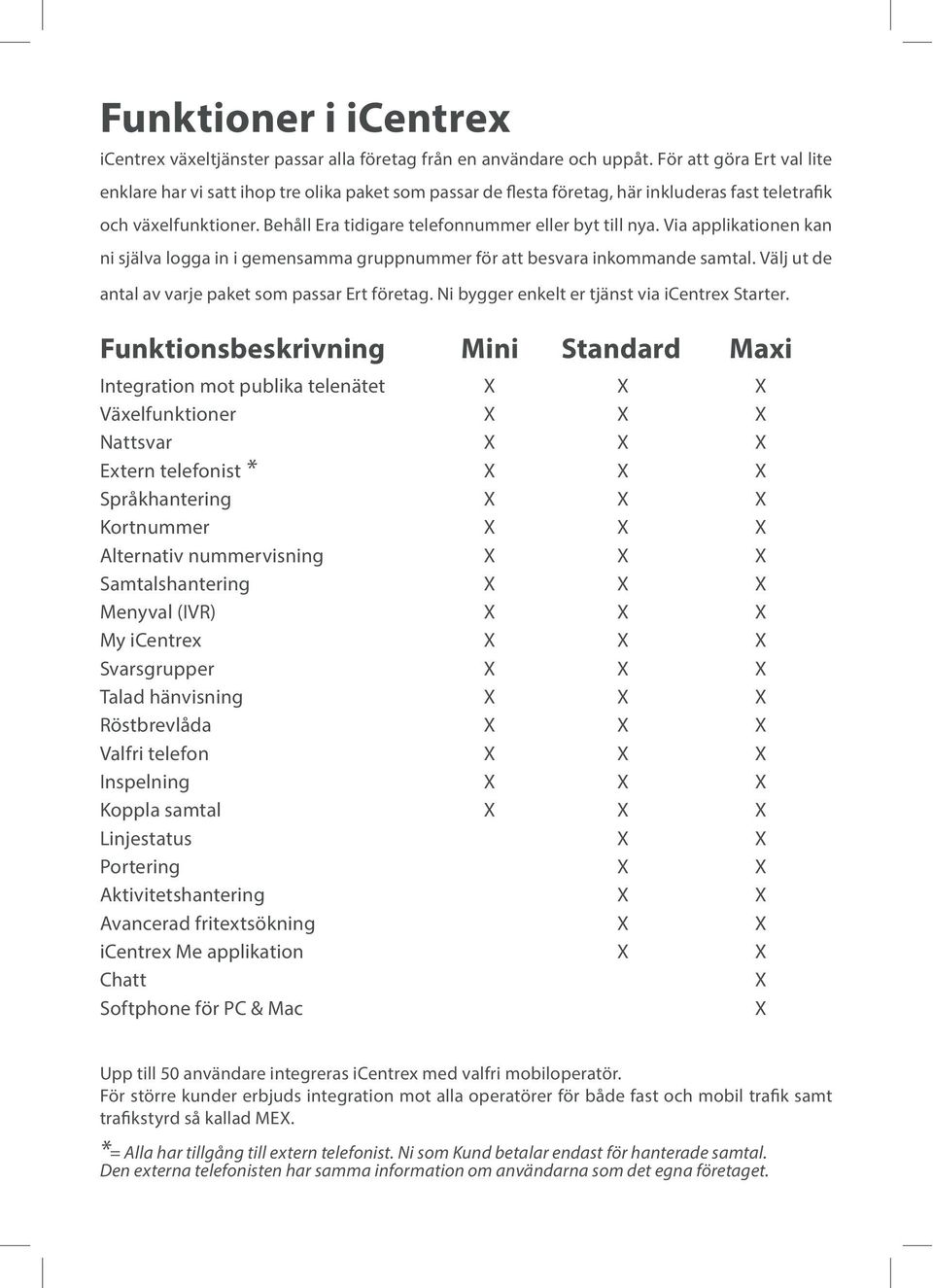 Behåll Era tidigare telefonnummer eller byt till nya. Via applikationen kan ni själva logga in i gemensamma gruppnummer för att besvara inkommande samtal.