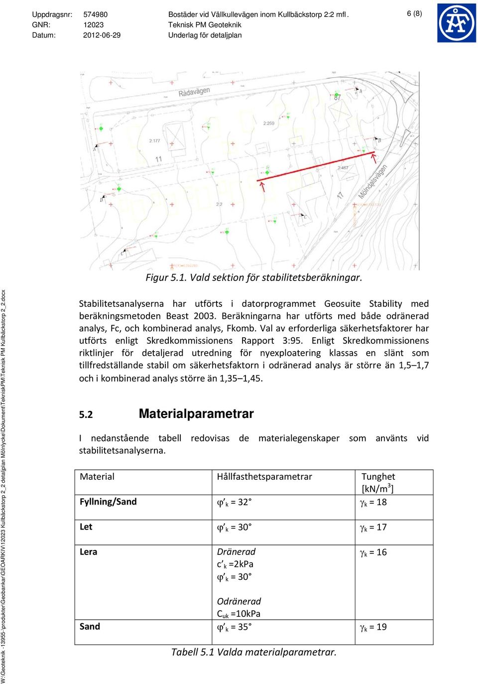 Val av erforderliga säkerhetsfaktorer har utförts enligt Skredkommissionens Rapport 3:95.