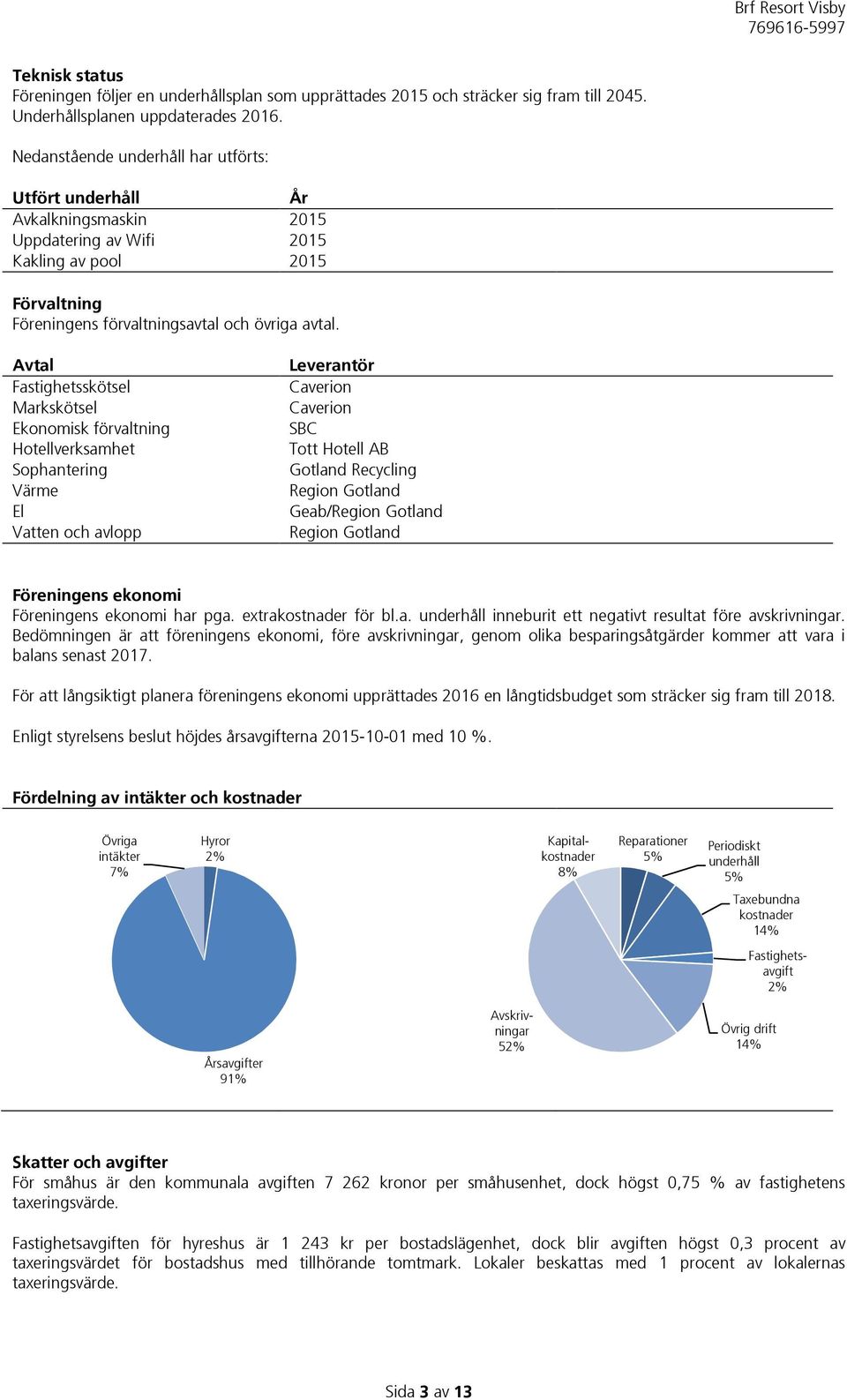 Avtal Fastighetsskötsel Markskötsel Ekonomisk förvaltning Hotellverksamhet Sophantering Värme El Vatten och avlopp Leverantör Caverion Caverion SBC Tott Hotell AB Gotland Recycling Region Gotland