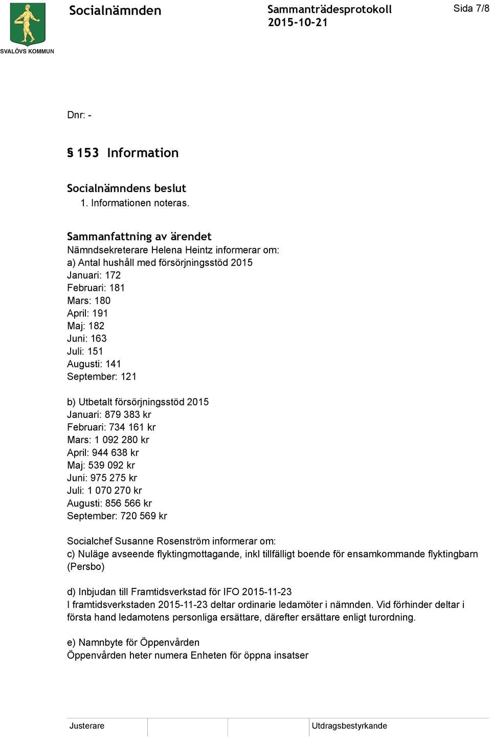 Augusti: 141 September: 121 b) Utbetalt försörjningsstöd 2015 Januari: 879 383 kr Februari: 734 161 kr Mars: 1 092 280 kr April: 944 638 kr Maj: 539 092 kr Juni: 975 275 kr Juli: 1 070 270 kr