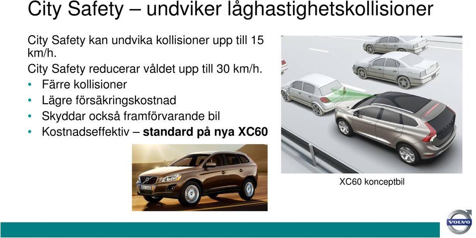 City Safety reducerar våldet upp till 30 km/h.