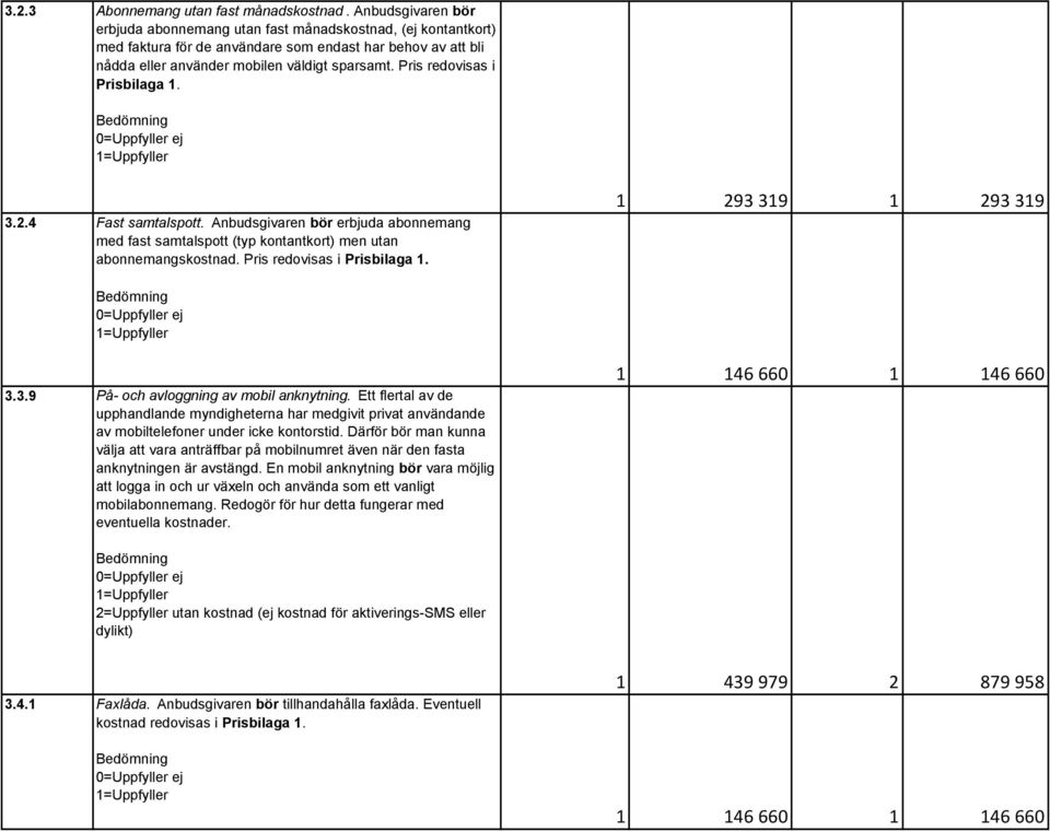 Pris redovisas i Prisbilaga 1. 3.2.4 Fast samtalspott. Anbudsgivaren bör erbjuda abonnemang med fast samtalspott (typ kontantkort) men utan abonnemangskostnad. Pris redovisas i Prisbilaga 1. 3.3.9 På- och avloggning av mobil anknytning.
