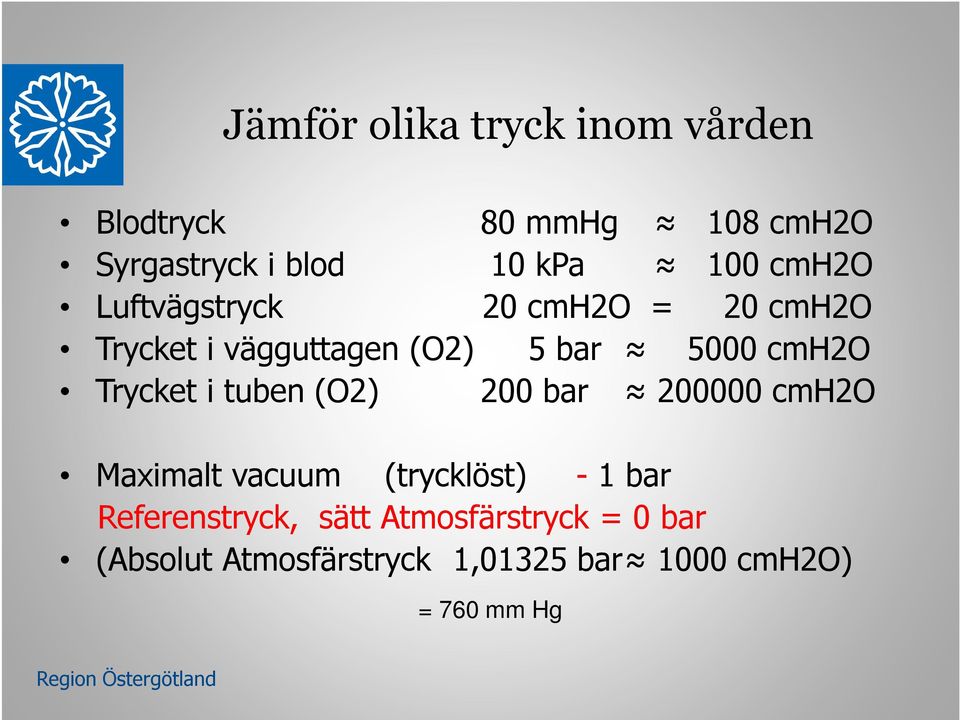 Trycket i tuben (O2) 200 bar 200000 cmh2o Maximalt vacuum (trycklöst) - 1 bar