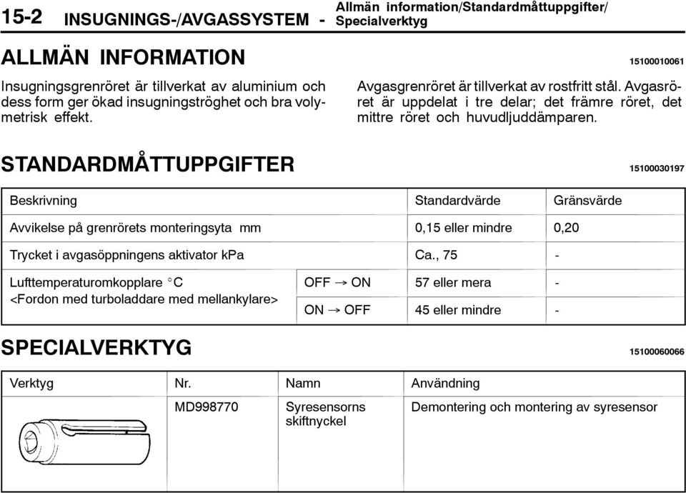 STANDARDMÅTTUPPGIFTER 5000097 Beskrivning Standardvärde Gränsvärde Avvikelse på grenrörets monteringsyta mm 0,5 eller mindre 0,0 Trycket i avgasöppningens aktivator kpa Ca.
