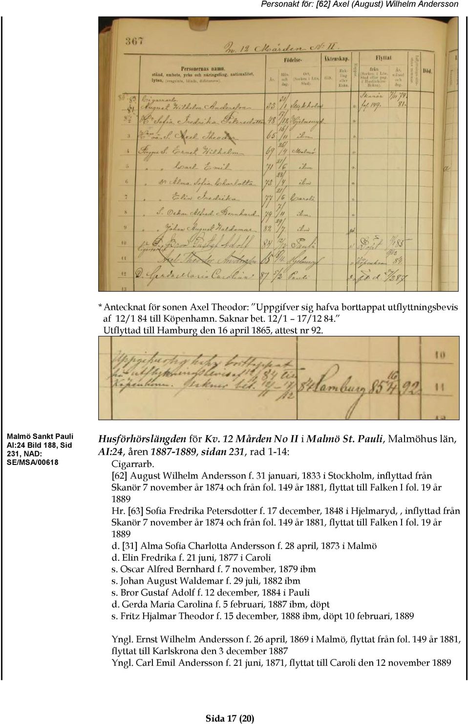 Pauli, Malmöhus län, AI:24, åren 1887-1889, sidan 231, rad 1-14: [62] August Wilhelm Andersson f. 31 januari, 1833 i Stockholm, inflyttad från Skanör 7 november år 1874 och från fol.