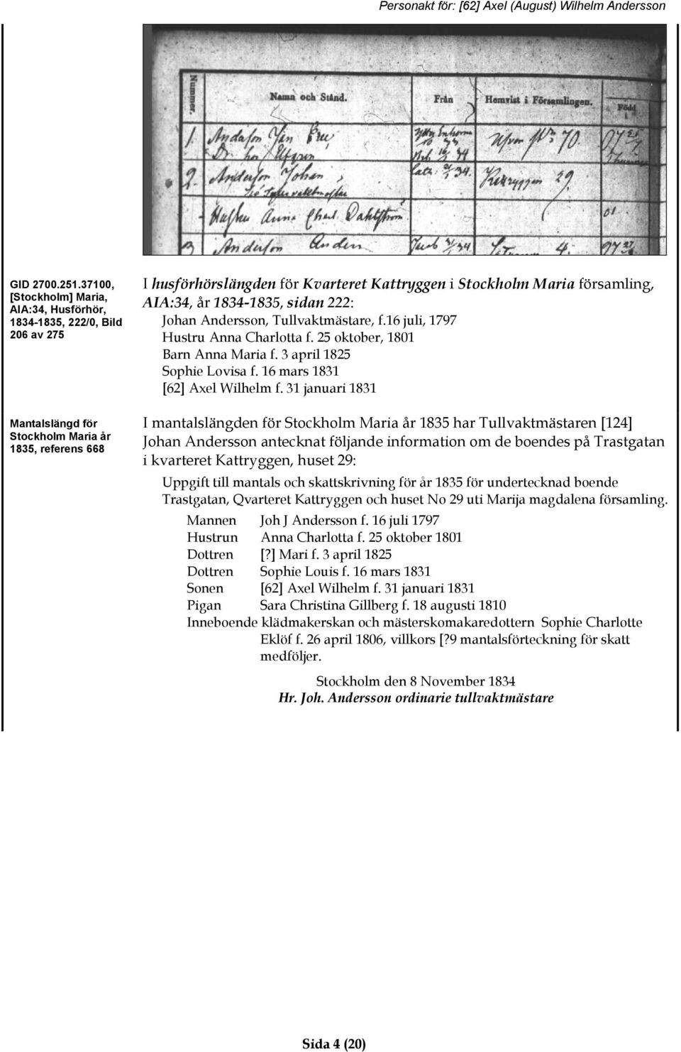 församling, AIA:34, år 1834-1835, sidan 222: Johan Andersson, Tullvaktmästare, f.16 juli, 1797 Hustru Anna Charlotta f. 25 oktober, 1801 Barn Anna Maria f. 3 april 1825 Sophie Lovisa f.