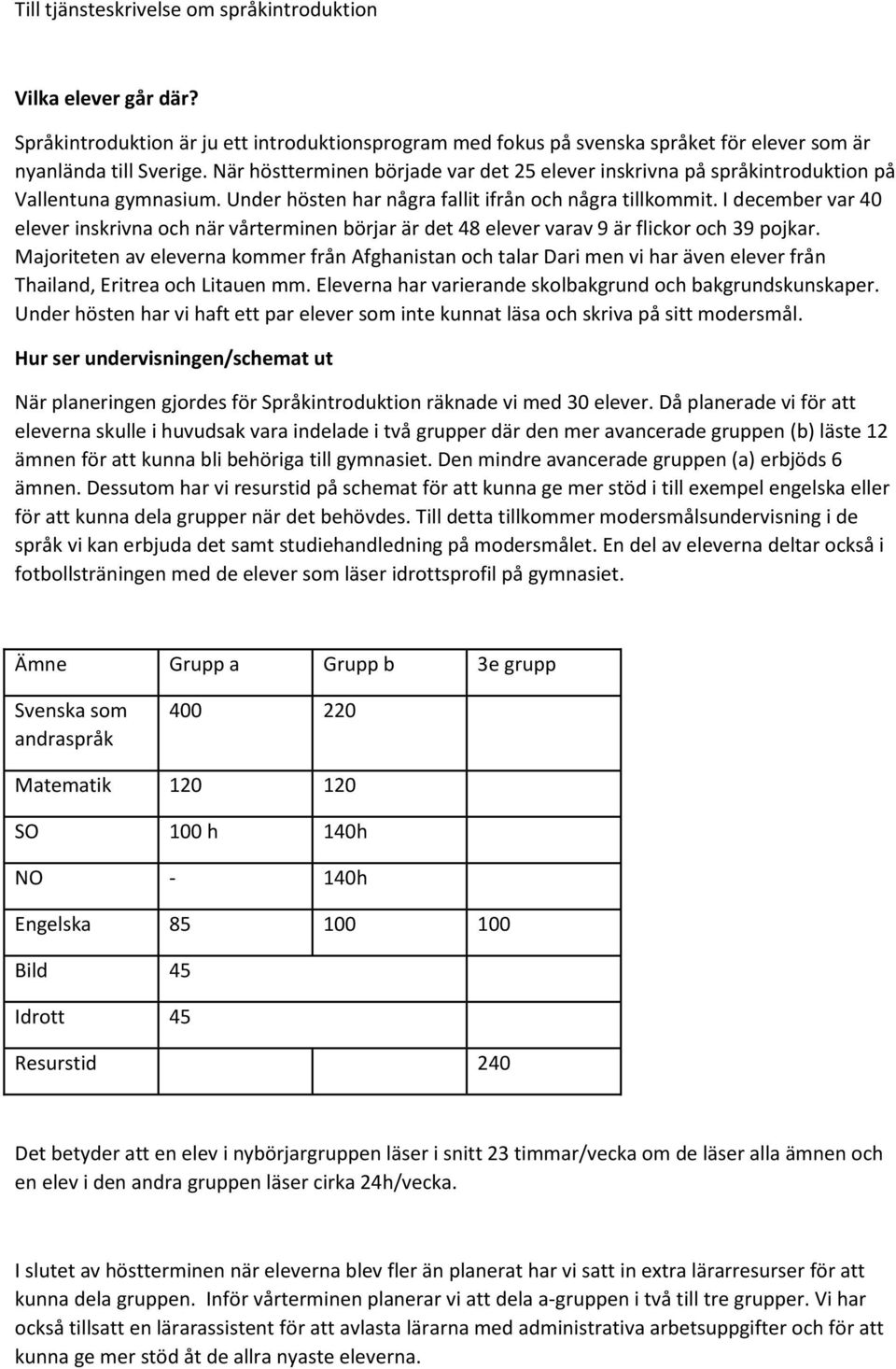 I december var 40 elever inskrivna och när vårterminen börjar är det 48 elever varav 9 är flickor och 39 pojkar.