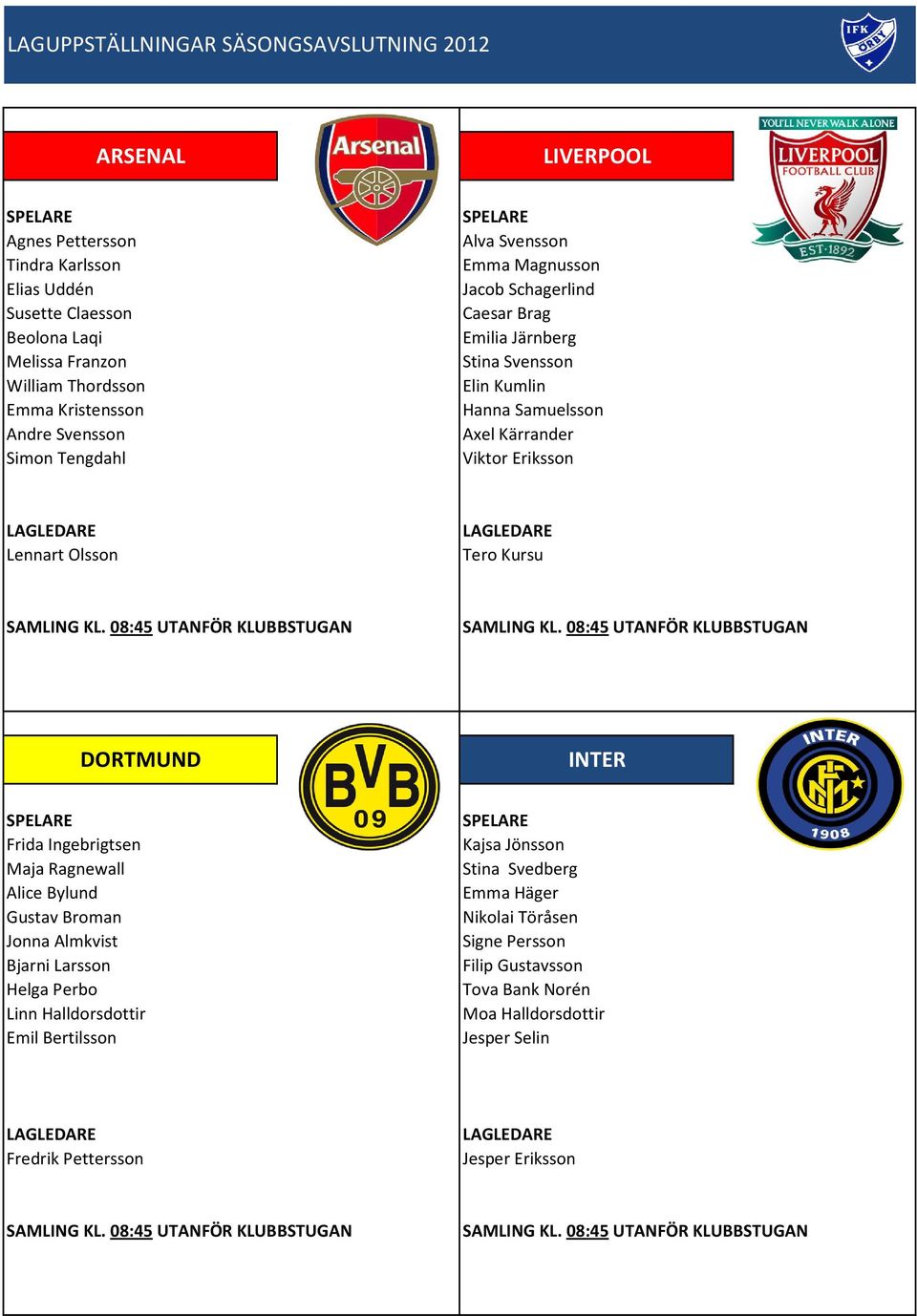 Olsson Tero Kursu DORTMUND INTER Frida Ingebrigtsen Maja Ragnewall Alice Bylund Gustav Broman Jonna Almkvist Bjarni Larsson Helga Perbo Linn Halldorsdottir Emil