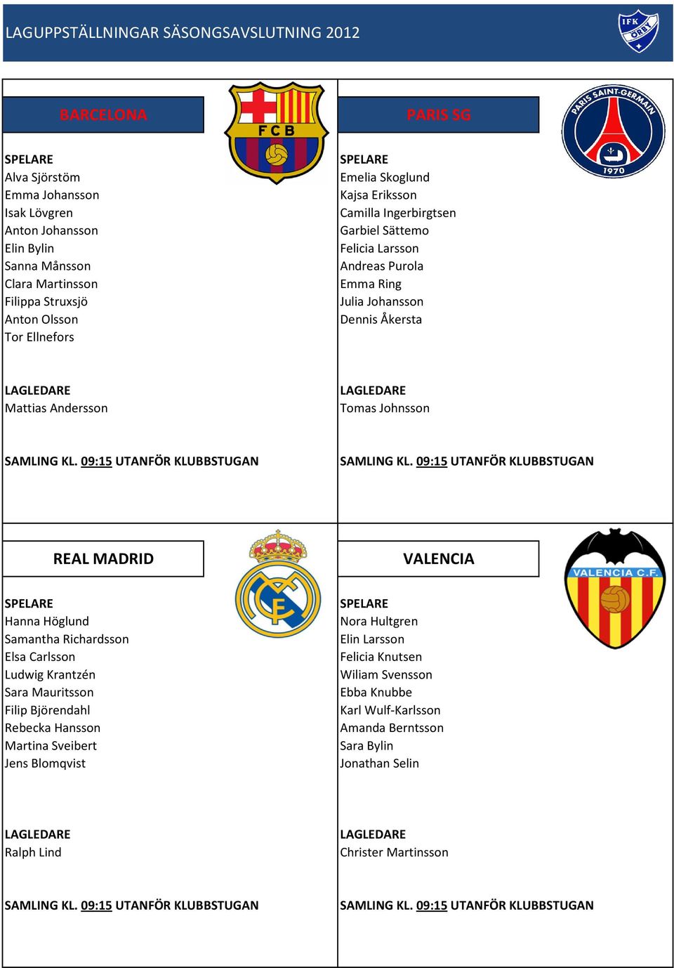 Johnsson REAL MADRID VALENCIA Hanna Höglund Samantha Richardsson Elsa Carlsson Ludwig Krantzén Sara Mauritsson Filip Björendahl Rebecka Hansson Martina Sveibert Jens