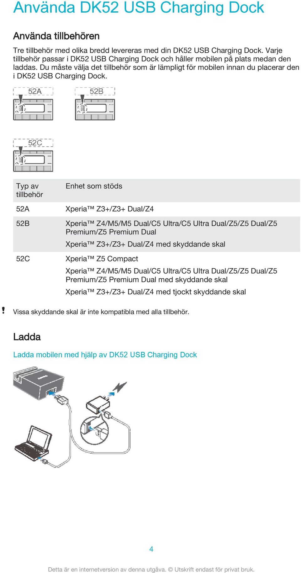 Typ av tillbehör 52A 52B 52C Enhet som stöds Xperia Z3+/Z3+ Dual/Z4 Xperia Z4/M5/M5 Dual/C5 Ultra/C5 Ultra Dual/Z5/Z5 Dual/Z5 Premium/Z5 Premium Dual Xperia Z3+/Z3+ Dual/Z4 med skyddande skal Xperia