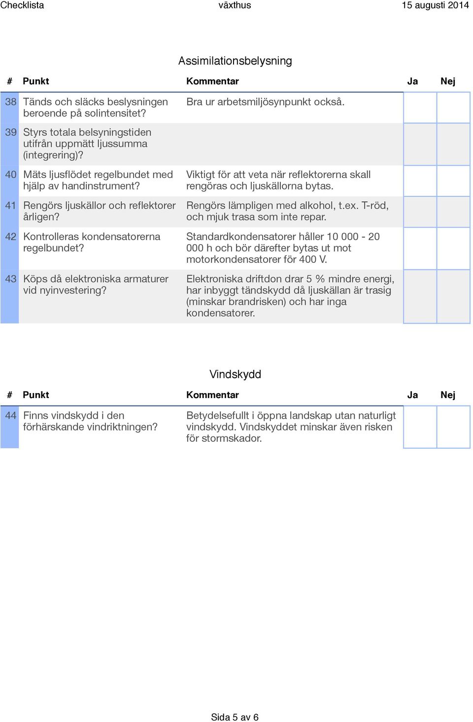 Viktigt för att veta när reflektorerna skall rengöras och ljuskällorna bytas. Rengörs lämpligen med alkohol, t.ex. T-röd, och mjuk trasa som inte repar.