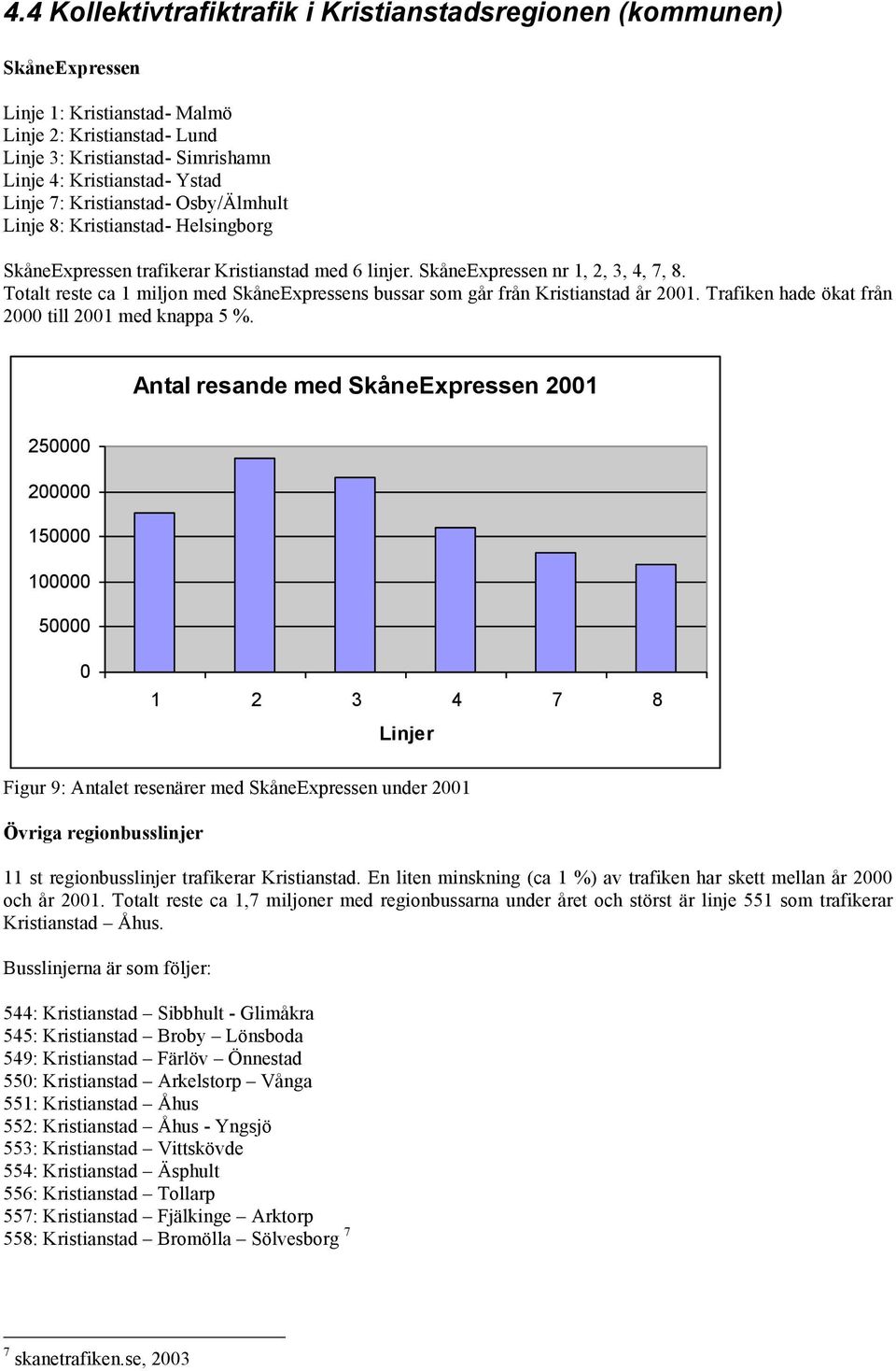 Antal resande med SkåneExpressen 00 50000 00000 50000 00000 50000 0 3 4 7 8 Linjer Figur 9: Antalet resenärer med SkåneExpressen under 00 Övriga regionbusslinjer st regionbusslinjer trafikerar.