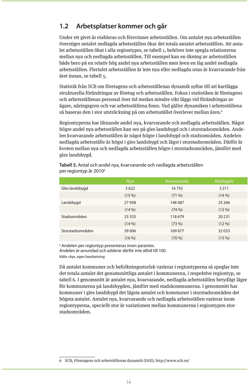 Att antalet arbetsställen ökat i alla regiontyper, se tabell 1, behöver inte spegla relationerna mellan nya och nedlagda arbetsställen.