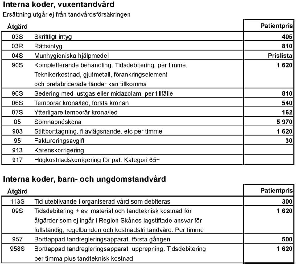 1 620 Teknikerkostnad, gjutmetall, förankringselement och prefabricerade tänder kan tillkomma 96S Sedering med lustgas eller midazolam, per tillfälle 810 06S Temporär krona/led, första kronan 540 07S