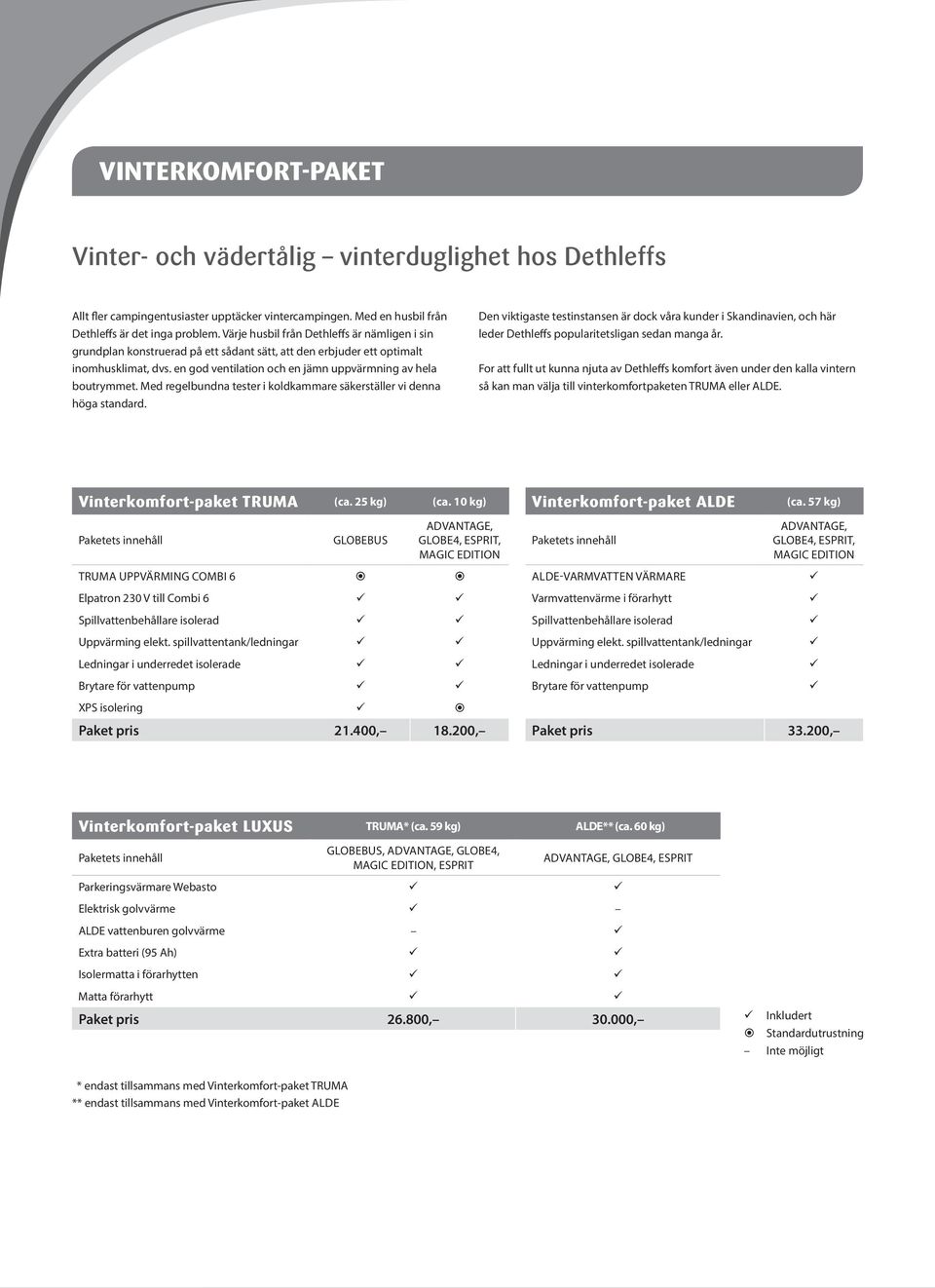 Med regelbundna tester i koldkammare säkerställer vi denna höga standard. Den viktigaste testinstansen är dock våra kunder i Skandinavien, och här leder Dethleffs popularitetsligan sedan manga år.