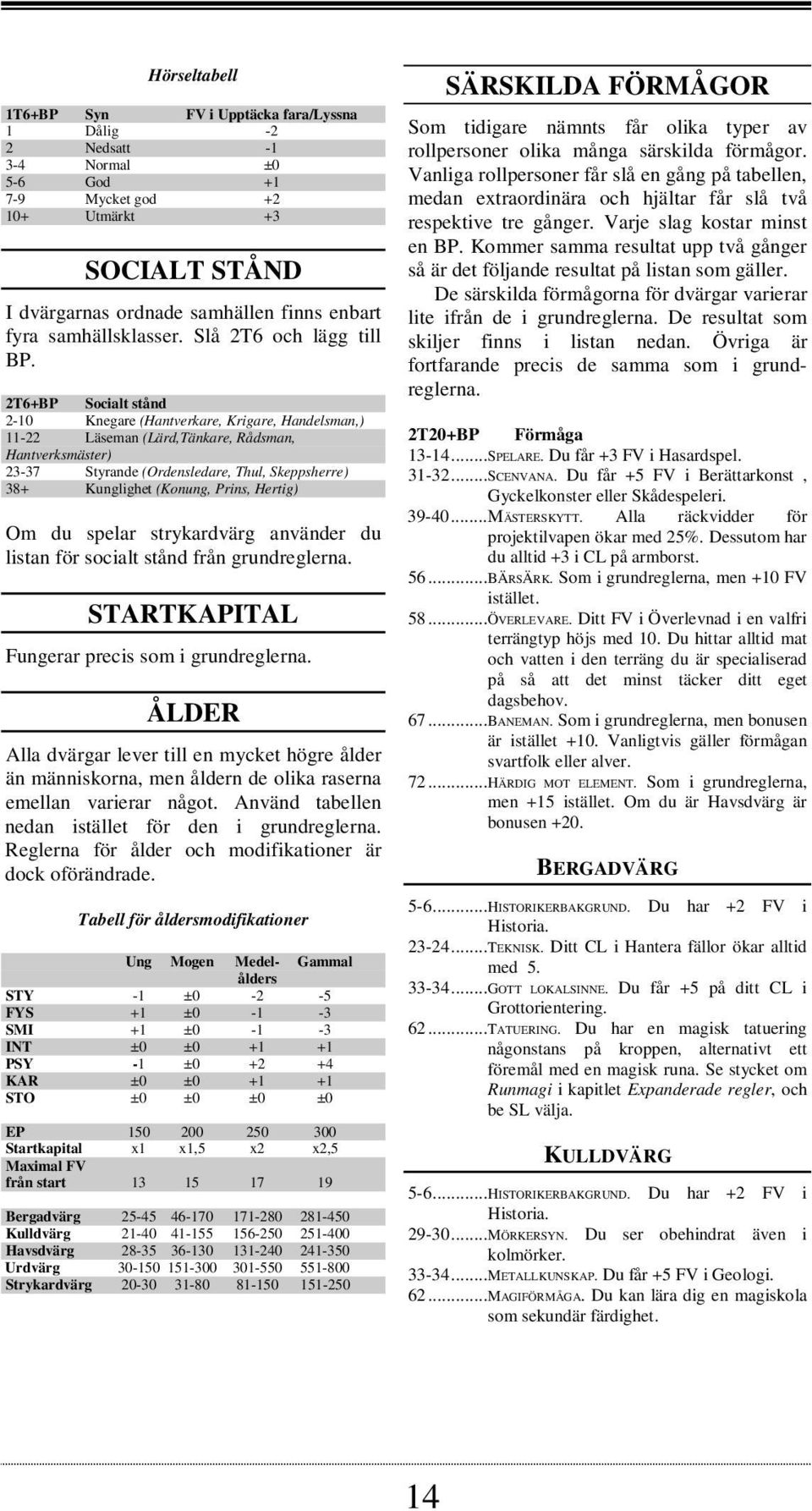 2T6+BP Socialt stånd 2-10 Knegare (Hantverkare, Krigare, Handelsman,) 11-22 Läseman (Lärd,Tänkare, Rådsman, Hantverksmäster) 23-37 Styrande (Ordensledare, Thul, Skeppsherre) 38+ Kunglighet (Konung,