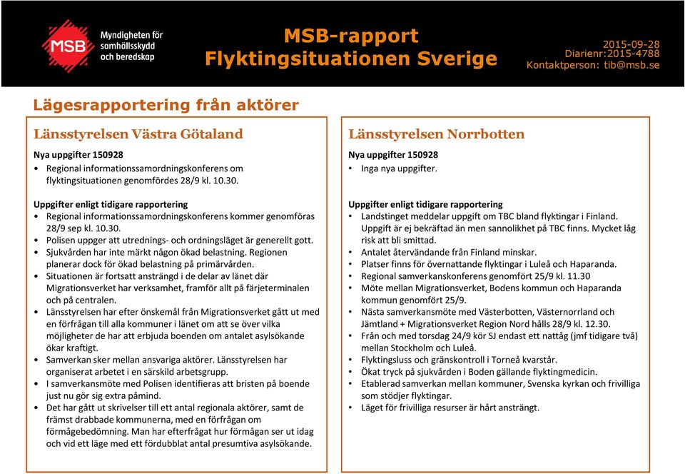 Regionen planerar dock för ökad belastning på primärvården. Situationen är fortsatt ansträngd i de delar av länet där Migrationsverket har verksamhet, framför allt på färjeterminalen och på centralen.