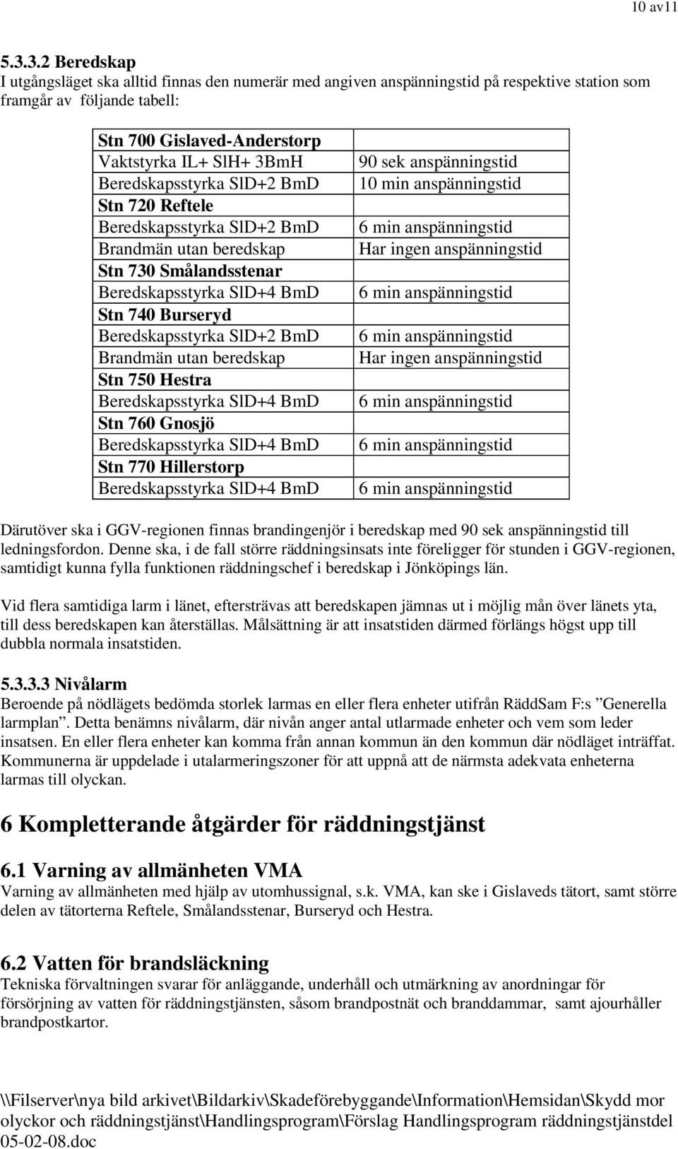 Beredskapsstyrka SlD+2 BmD Stn 720 Reftele Beredskapsstyrka SlD+2 BmD Brandmän utan beredskap Stn 730 Smålandsstenar Beredskapsstyrka SlD+4 BmD Stn 740 Burseryd Beredskapsstyrka SlD+2 BmD Brandmän