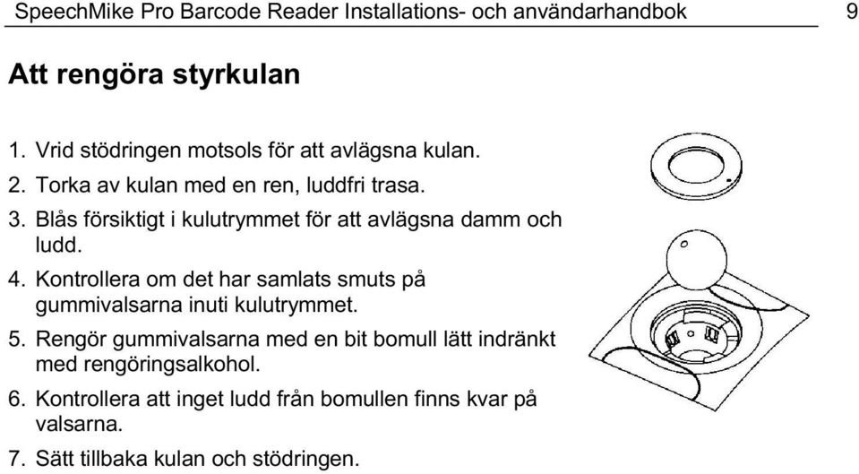 Blås försiktigt i kulutrymmet för att avlägsna damm och ludd. 4.