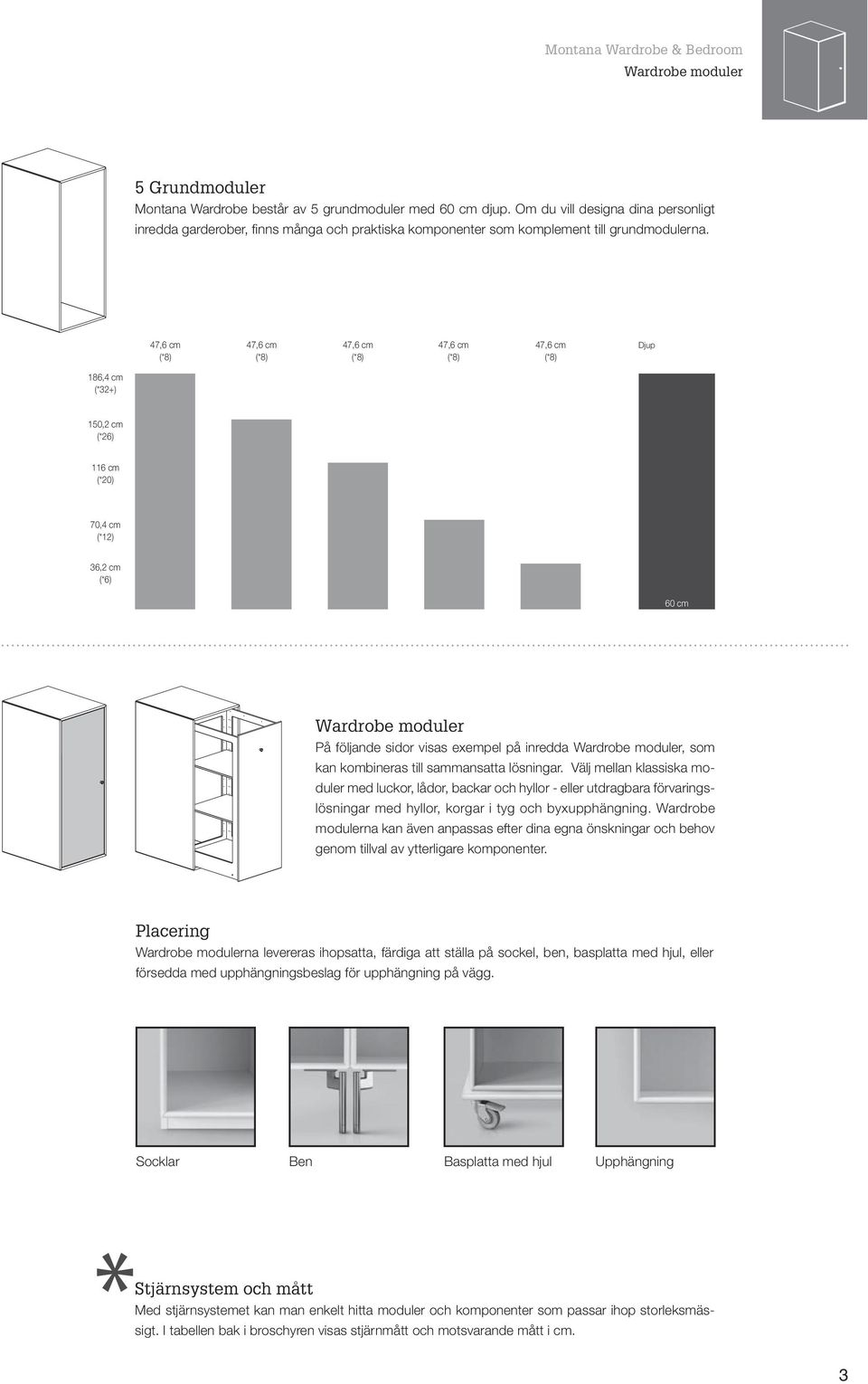 47,6 cm (*8) 47,6 cm (*8) 47,6 cm (*8) 47,6 cm (*8) 47,6 cm (*8) Djup 186,4 cm (*32+) 150,2 cm (*26) 116 cm (*20) 70,4 cm (*12) 36,2 cm (*6) 60 cm Wardrobe moduler På följande sidor visas exempel på