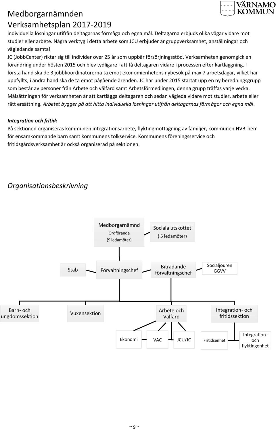 Verksamheten genomgick en förändring under hösten 2015 och blev tydligare i att få deltagaren vidare i processen efter kartläggning.