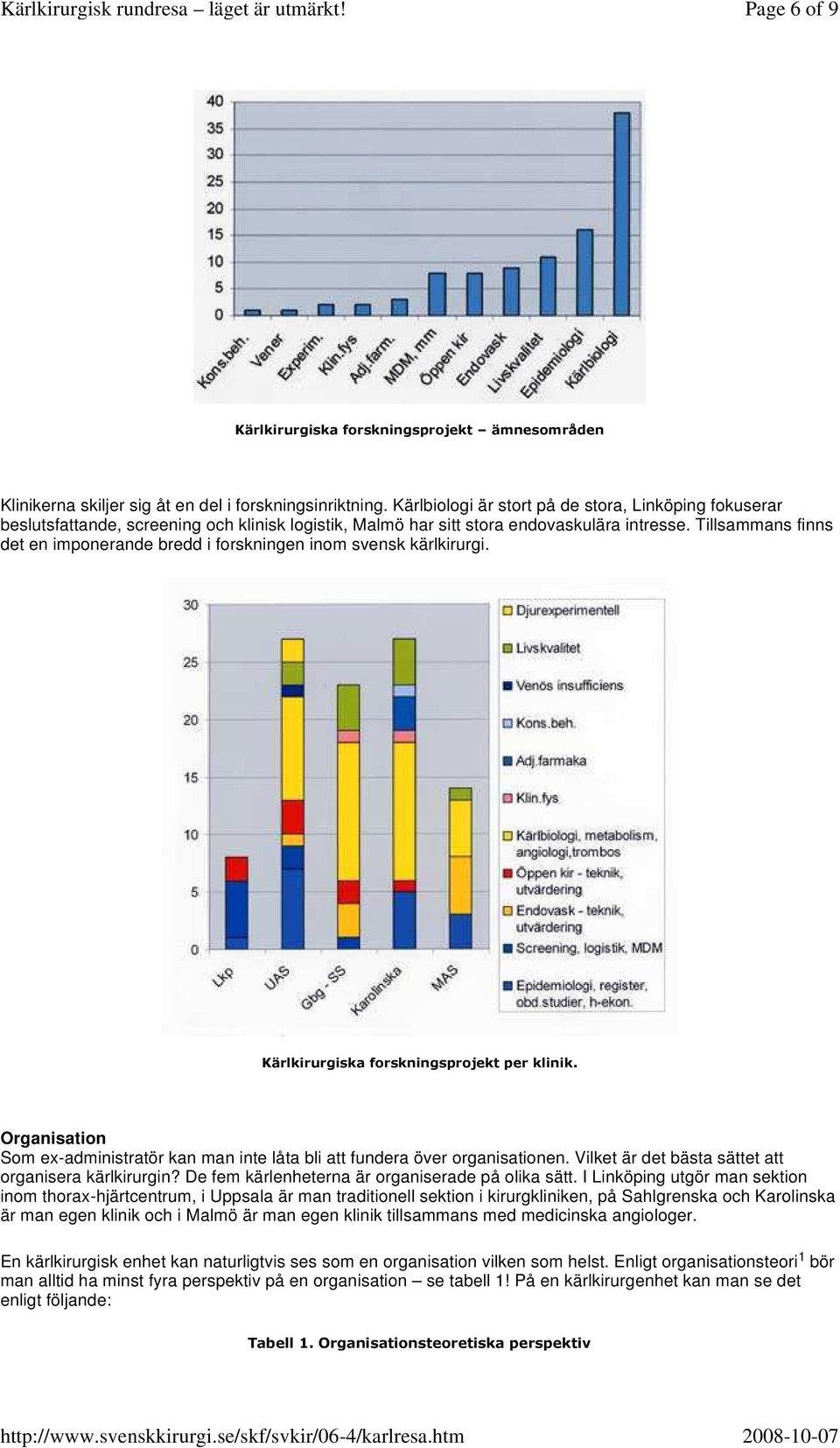 Tillsammans finns det en imponerande bredd i forskningen inom svensk kärlkirurgi. Kärlkirurgiska forskningsprojekt per klinik.