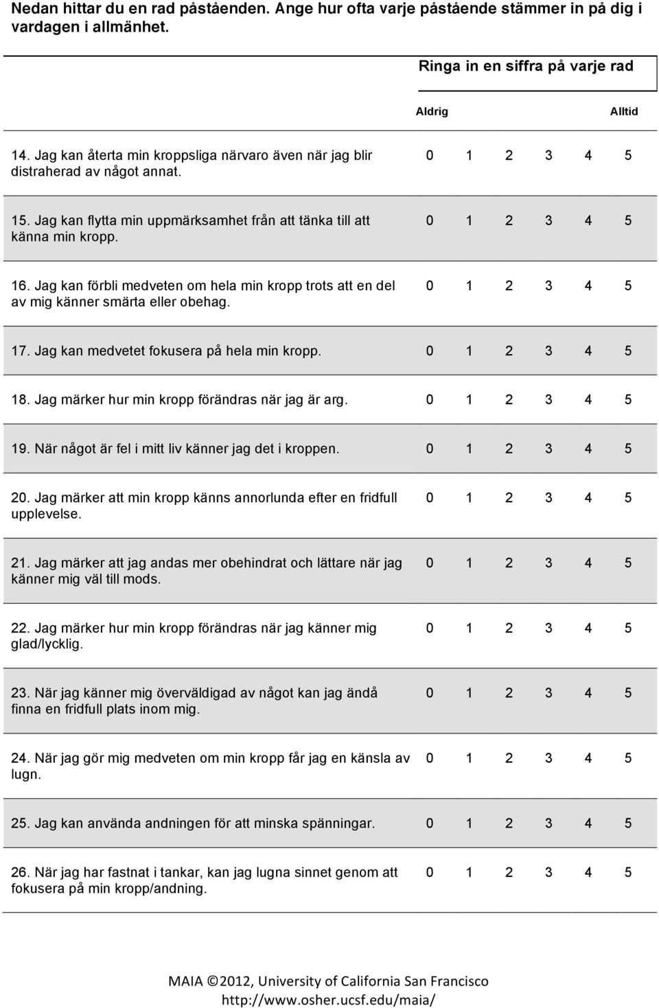 Jag kan förbli medveten om hela min kropp trots att en del av mig känner smärta eller obehag. 17. Jag kan medvetet fokusera på hela min kropp. 18. Jag märker hur min kropp förändras när jag är arg.