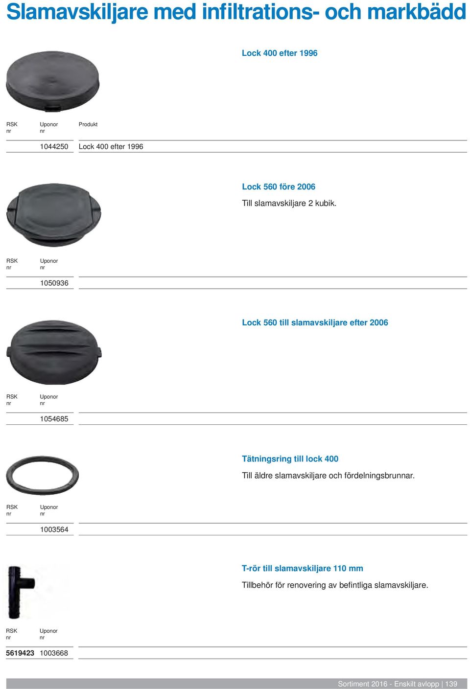 1050936 Lock 560 till slamavskiljare efter 2006 1054685 Tätningsring till lock 400 Till äldre