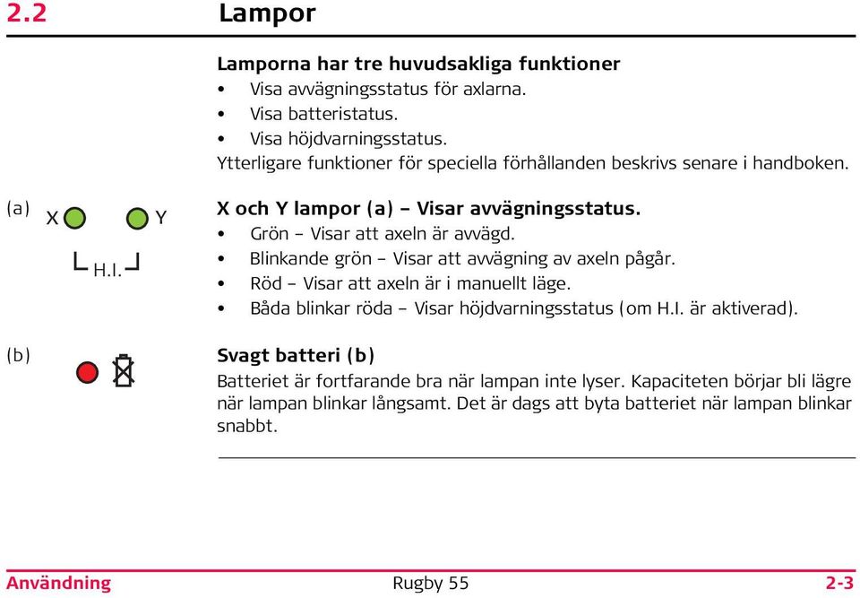 Blinkande grön Visar att avvägning av axeln pågår. Röd Visar att axeln är i manuellt läge. Båda blinkar röda Visar höjdvarningsstatus (om H.I. är aktiverad).