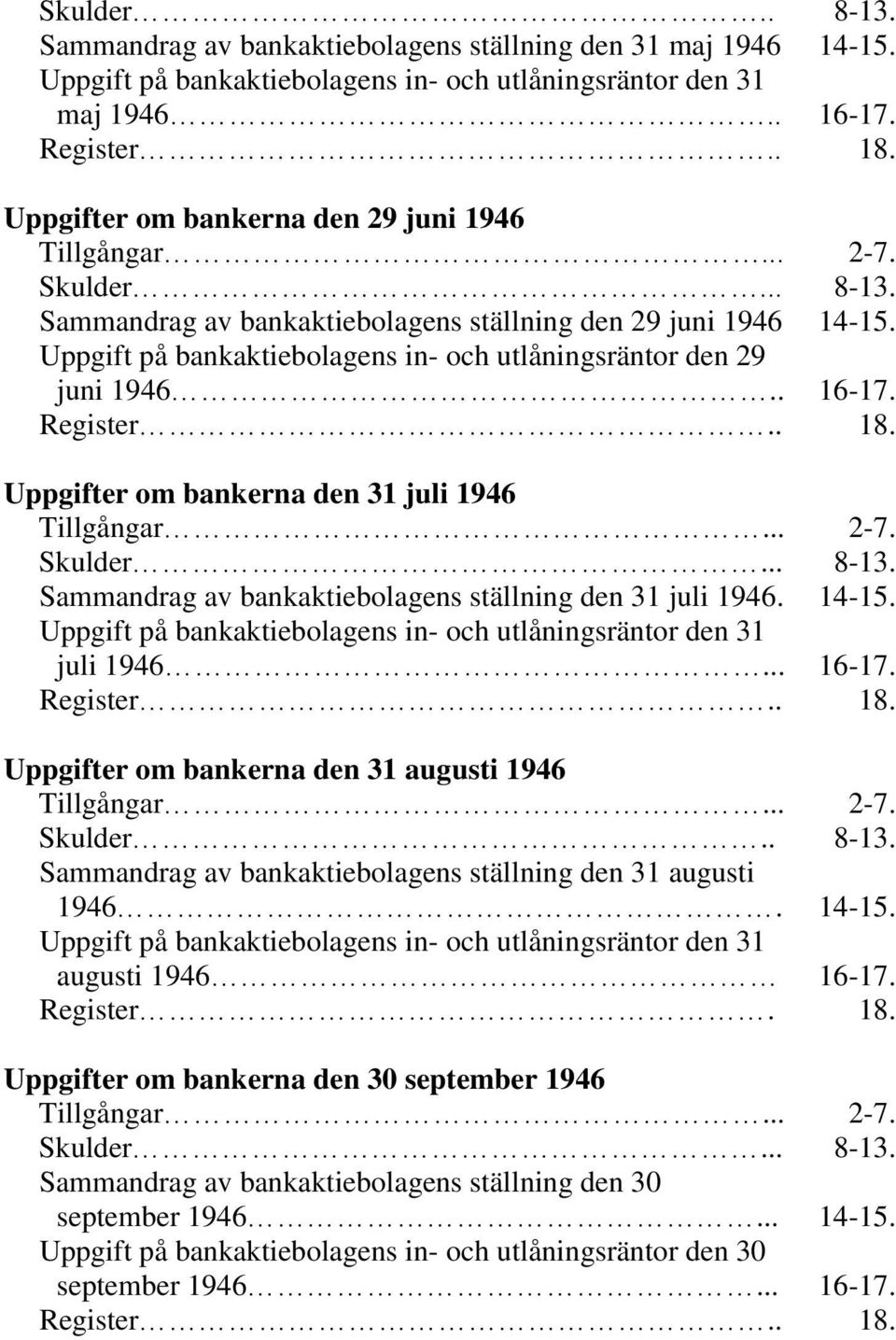 Uppgift på bankaktiebolagens in- och utlåningsräntor den 29 juni 1946.. 16-17. Register.. 18. Uppgifter om bankerna den 31 juli 1946 Tillgångar... 2-7. Skulder... 8-13.