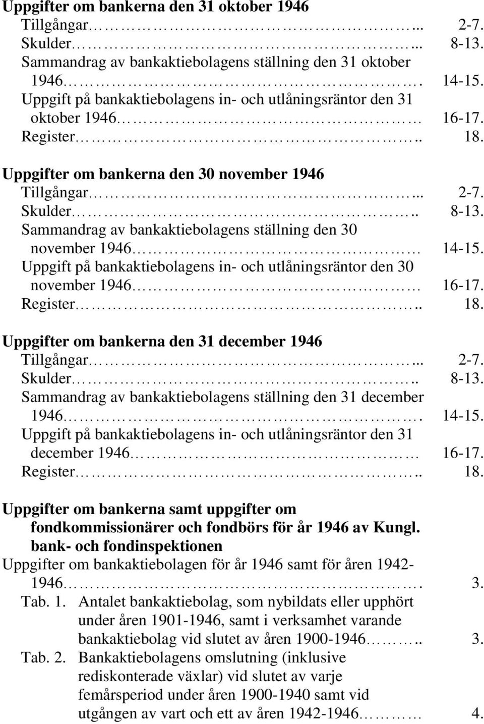 Sammandrag av bankaktiebolagens ställning den 30 november 1946 14-15. Uppgift på bankaktiebolagens in- och utlåningsräntor den 30 november 1946 16-17. Register.. 18.