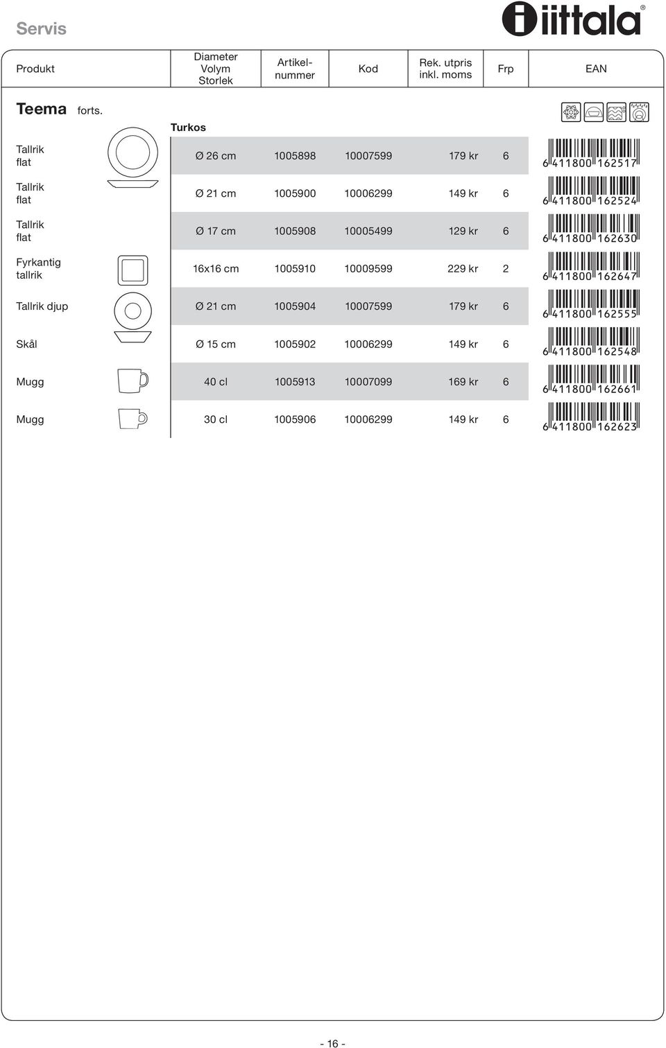 10006299 149 kr 6 W(4bbi00-BGCFCE( Ø 17 cm 1005908 10005499 129 kr 6 W(4bbi00-BGCGDA( 16x16 cm 1005910 10009599 229 kr 2