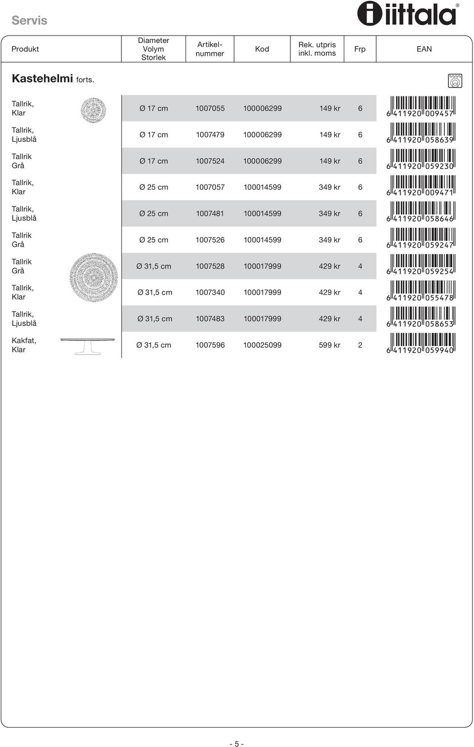 W(4bbj20-AAJEFH( Ø 17 cm 1007479 100006299 149 kr 6 W(4bbj20-AFIGDJ( Ø 17 cm 1007524 100006299 149 kr 6 W(4bbj20-AFJCDA( Ø 25 cm 1007057 100014599 349 kr 6