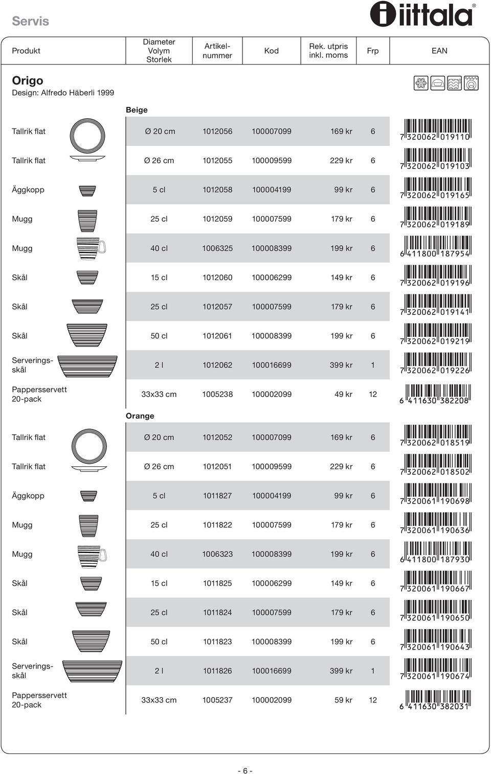 Skål 25 cl 1012057 100007599 179 kr 6 X(3c0a6c-ABJBEB( Skål 50 cl 1012061 100008399 199 kr 6 X(3c0a6c-ABJCBJ( Serveringsskål Pappersservett 20-pack 2 l 1012062 100016699 399 kr 1 X(3c0a6c-ABJCCG(